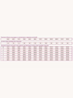 Купальник-бикини раздельный после мастэктомии 38B/EU