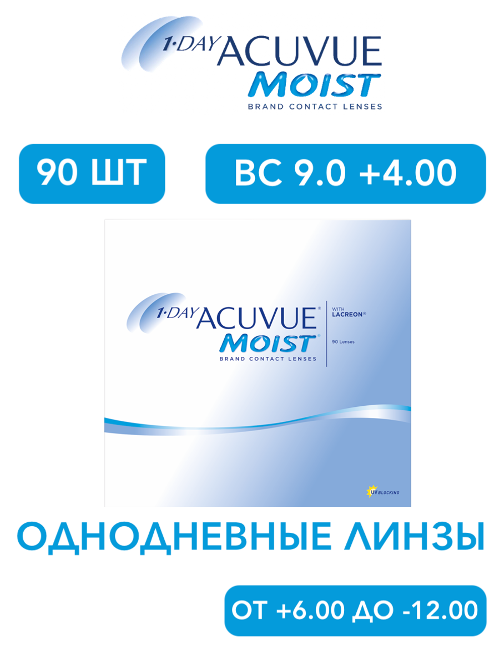 Однодневные контактные линзы 1-Day Acuvue Moist (уп. 90 линз)
