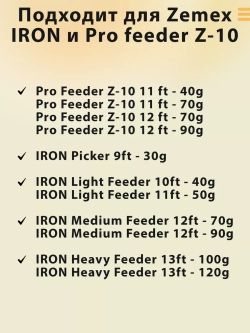 Quiver Tip 2.3 мм квивертип для фидера Iron и Z-10