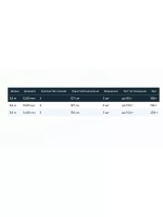 Удилище фидерное Tubertini Vantage Feeder 3+3 секции, карбон