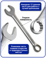 Набор комбинированных ключей 14 предметов 8-32 мм