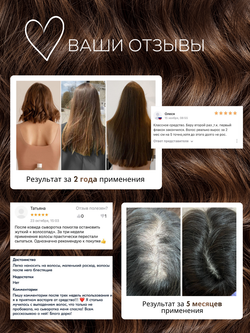 Сыворотка GROW IT от выпадения и для роста волос