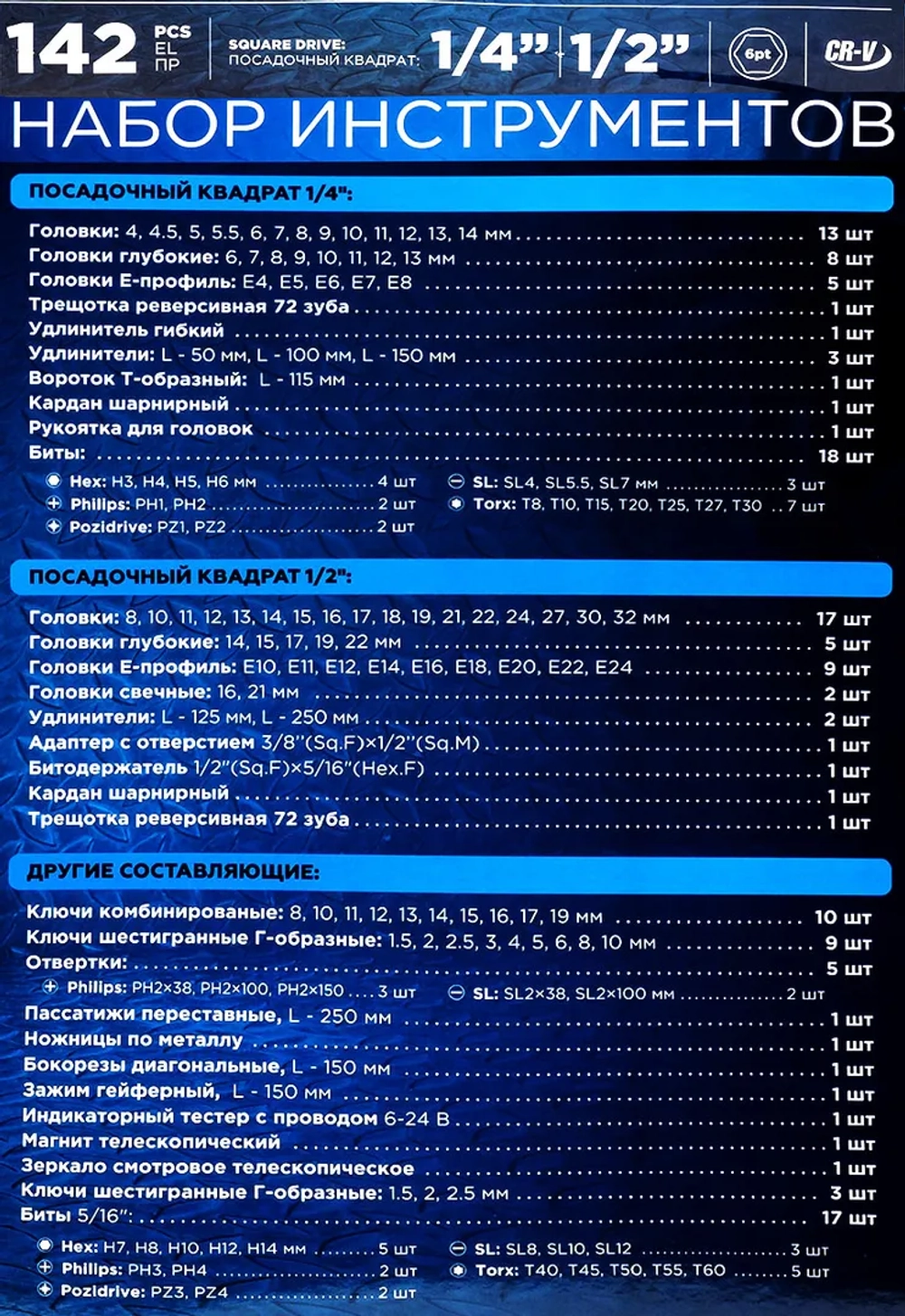Набор инструментов 142пр. RockFORCE LIGHT RF LIGHT-41422-5