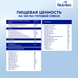 Смесь молочная Nutrilon Premium 2 1200 г с 6 месяцев