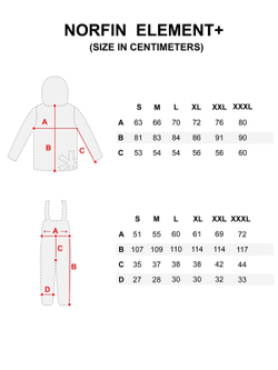 Костюм зимний Norfin ELEMENT + XL