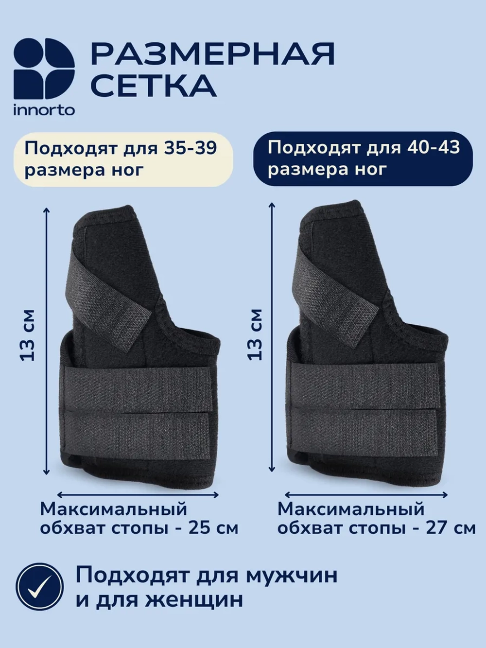 Вальгусные шины от косточки на большом пальце