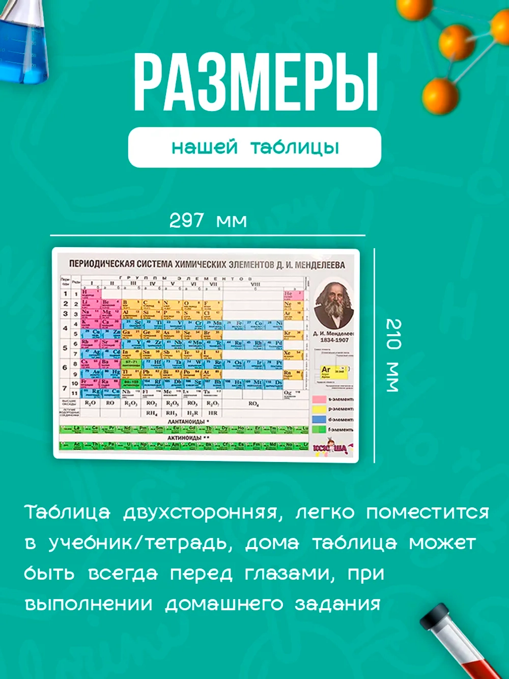 Плакат по химии А4, таблица Менделеева и растворимости