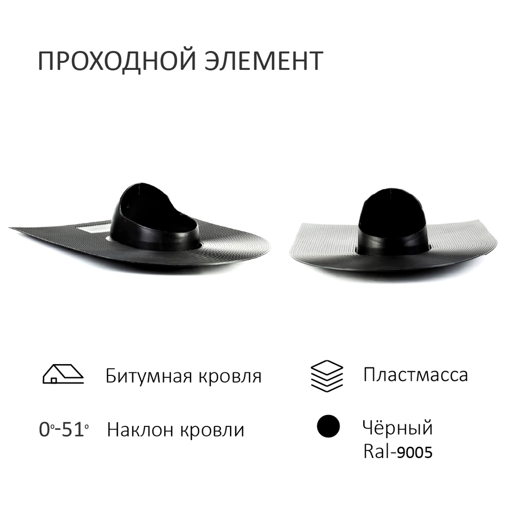Комплект активной вентиляции: Вентиляционный выход D110 не утепленный высота H=500 мм, проходной элемент для битумной кровли, турбодефлектор Ø 110 мм из нержавеющей стали, черный
