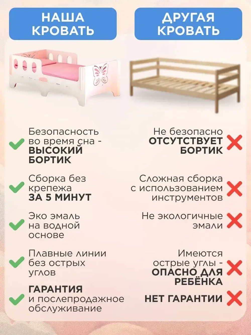 Кровать в детскую односпальная софа 140x70