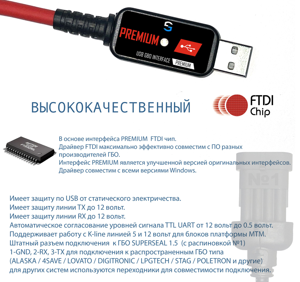 Кабель для ГБО FTDI U3F PREMIUM (УНИВЕРСАЛЬНЫЙ) 3 метра