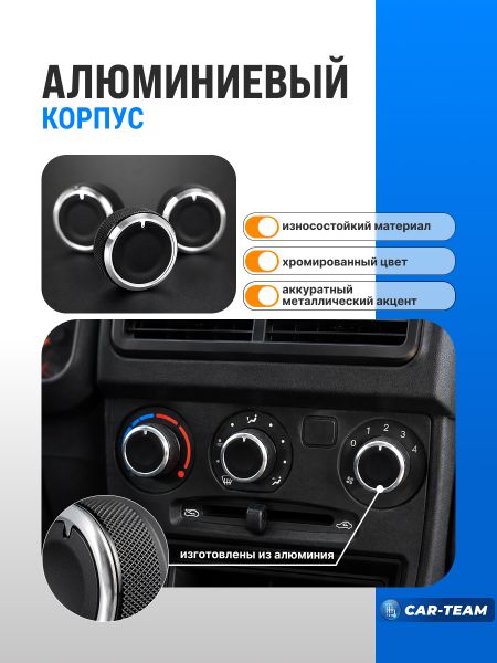 Крутилки (ручки) блока отопителя алюминиевые на Шевроле Нива, Лада Нива Тревел - хром