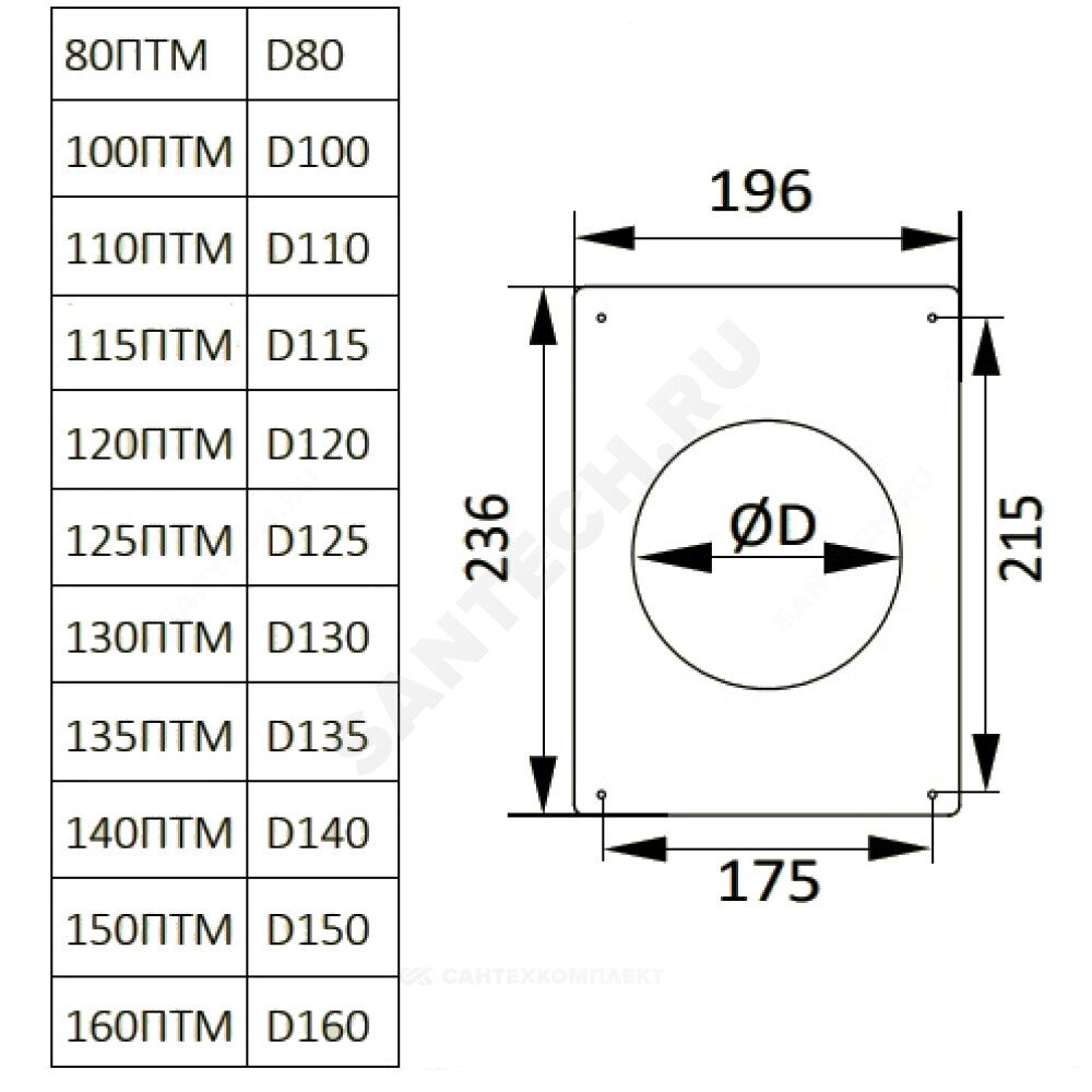 Площадка торцевая D120 сталь Эра 120ПТМ