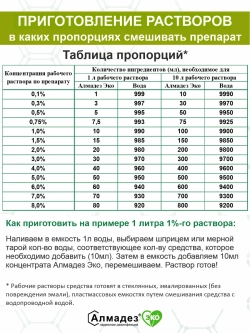 Дезинфицирующее средство для инструментов и поверхностей 3л