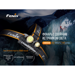 Фонарь Fenix HM65R