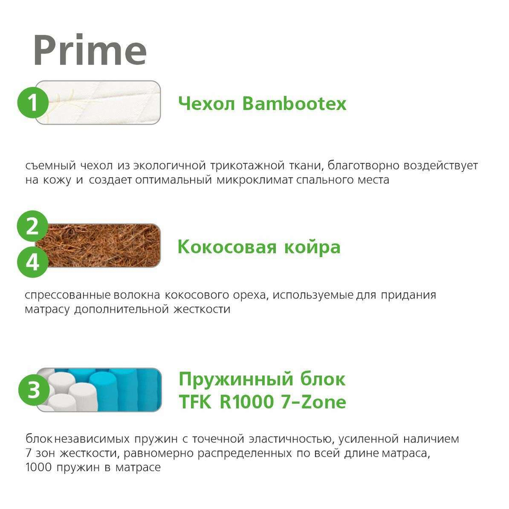 Матрас пружинный жесткий Prime