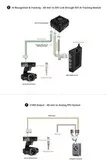 Камера SIYI A8 mini c трехосевым подвесом
