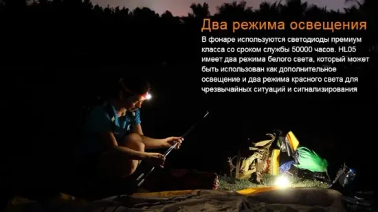Фонарь Fenix Мод. HL05 зеленый (8лм-4,5м)