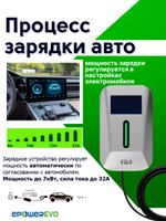 Зарядное устройство для Geely EX5 Em-i / 32A / 7 кВт и других электромобилей с разъёмом Type2