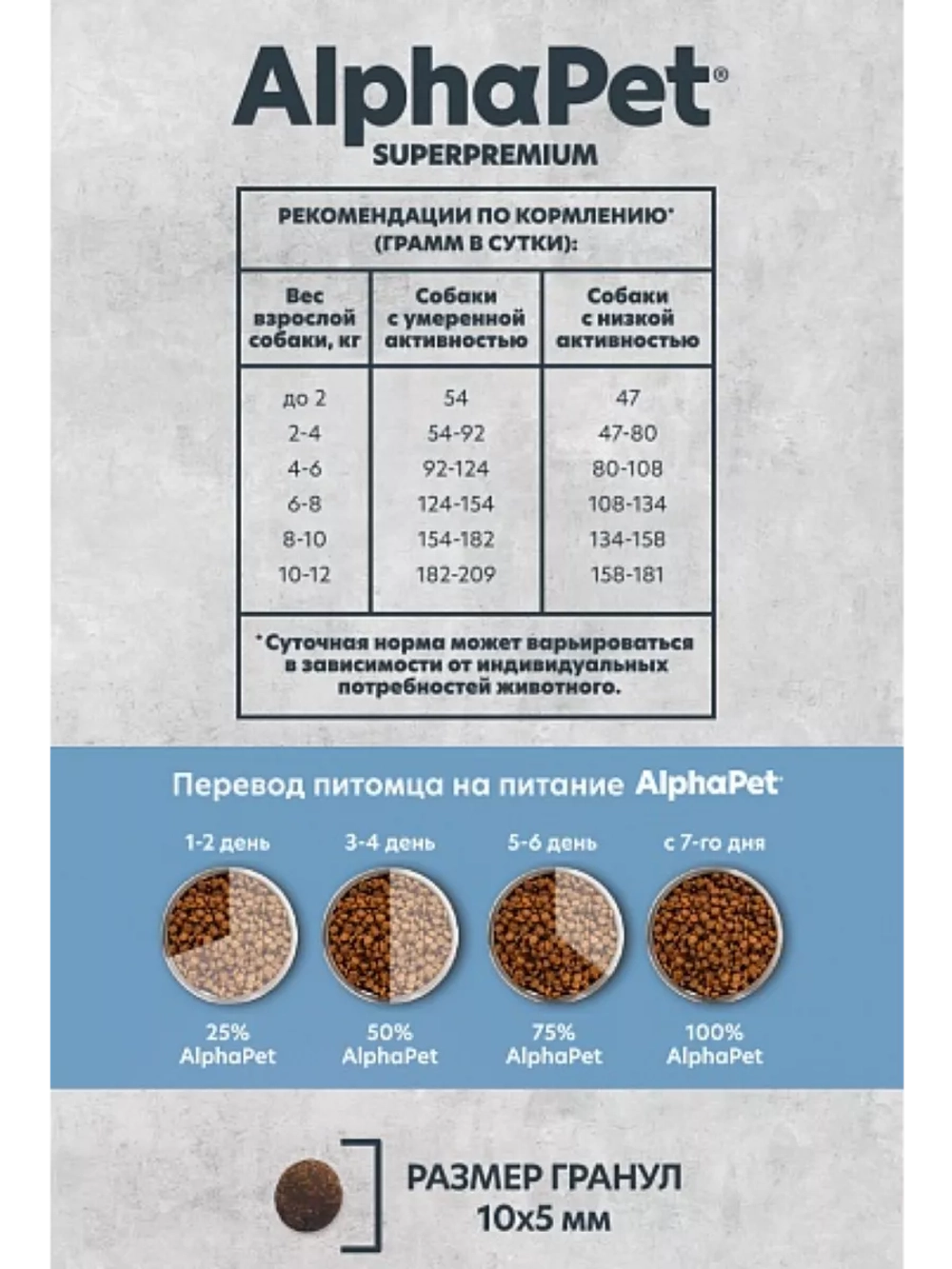 MONOPROTEIN Для собак мелких пород Белая рыба 3кг