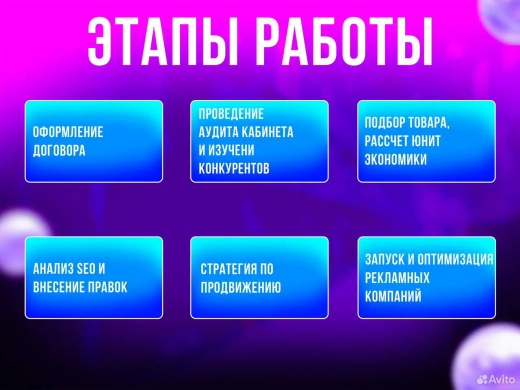 Подбор персонала в ваш кабинет