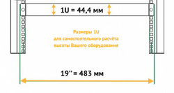 PE рэковый кейс 2U, глубина 260мм (10")