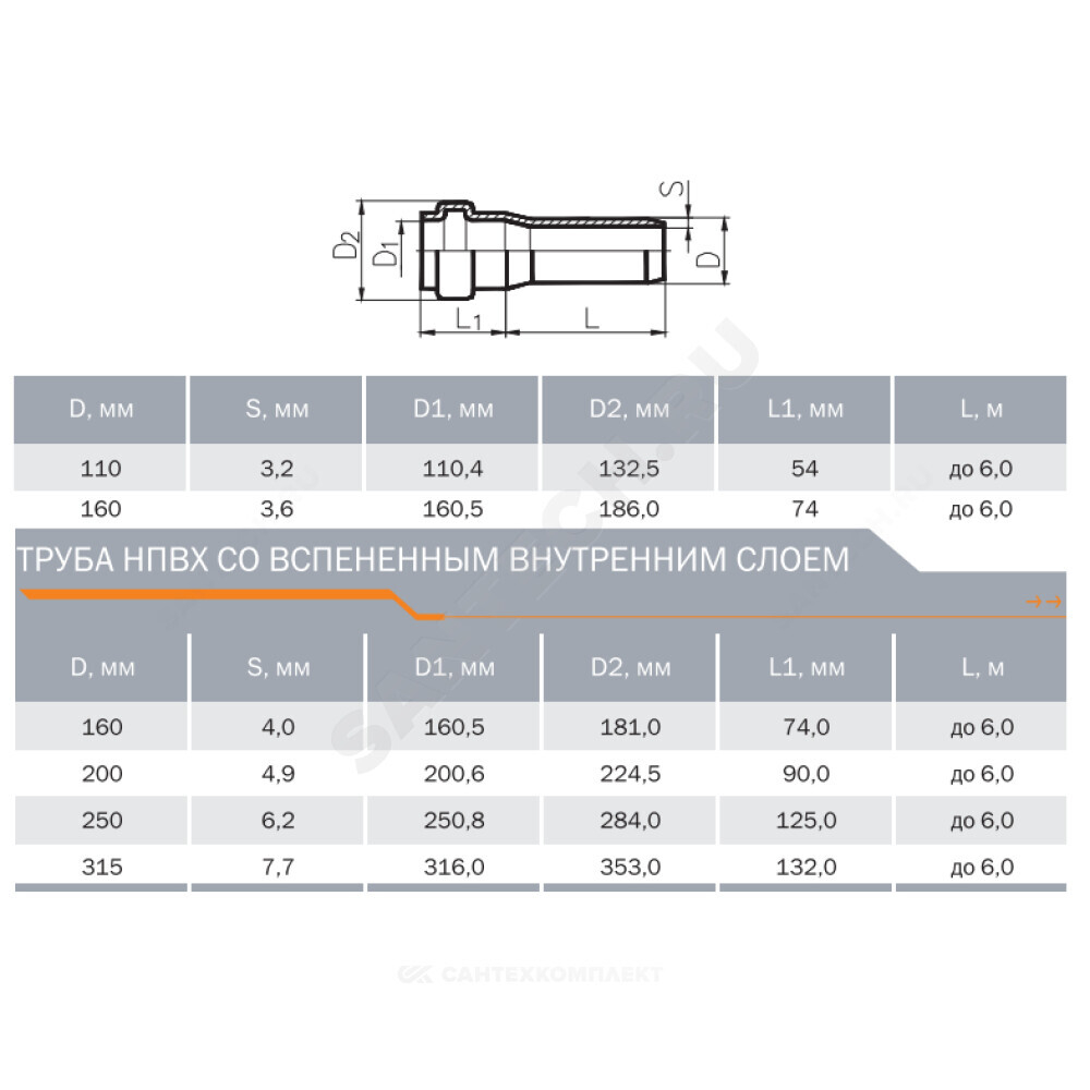 Труба НПВХ с раструбом коричневая Дн 160х4,0 б/нап L=1,0м в/к SN4 Агригазполимер