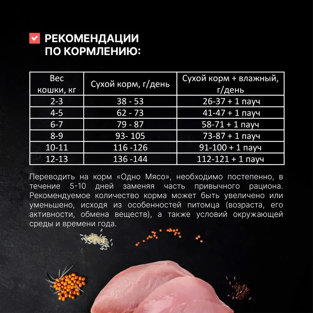 ОДНО МЯСО Сухой корм для взрослых кошек с индейкой, 1,5 кг