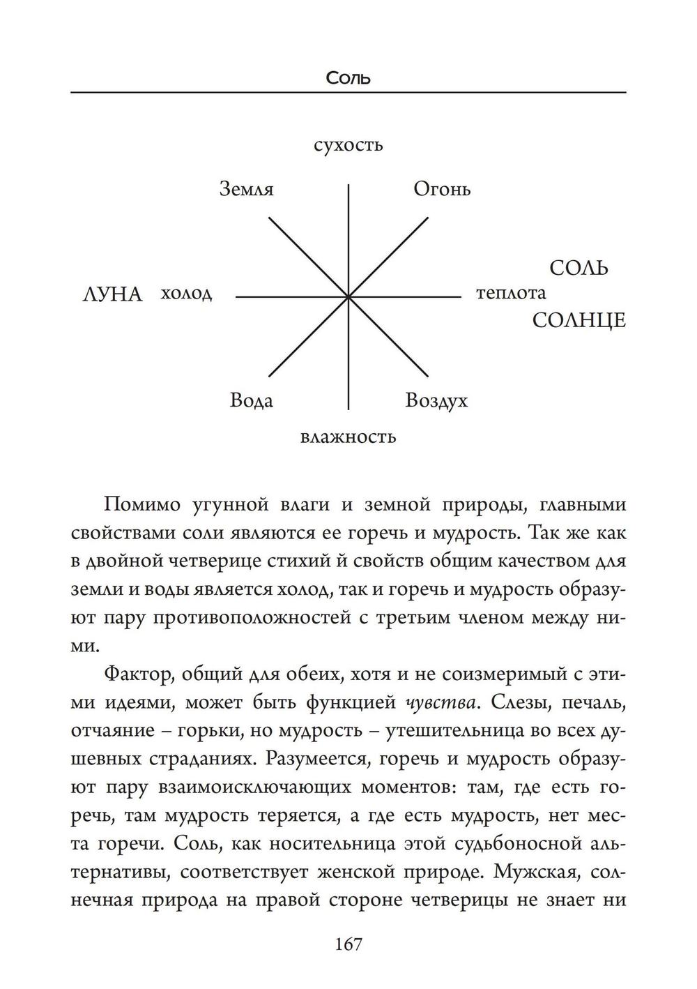 Соль и Алхимическая душа (PDF)