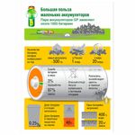Батарейки аккумуляторные Ni-Mh мизинчиковые КОМПЛЕКТ 4 шт. AAA (HR03) 950 mAh, GP, 100AAAHC-2DECRC4