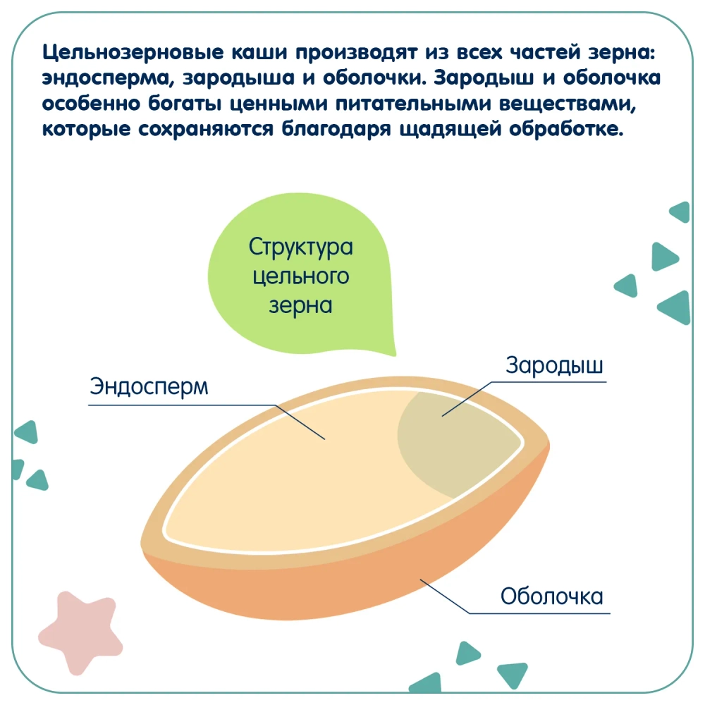 Каша Fleur Alpine безмолочная рисовая 175г с 4 мес