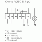 IRFE 400x200-4 VIM