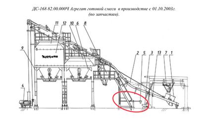 ДС-168 82.09.000 Пневмосистема