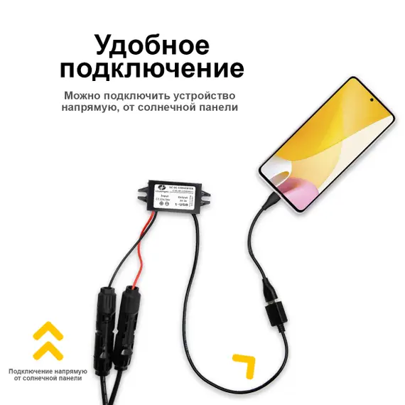Солнечная электростанция Астра 15 Вт 1 USB