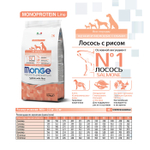 Корм для щенков Monge Dog Speciality Line Monoprotein Puppy&Junior, из лосося с рисом 2,5 кг