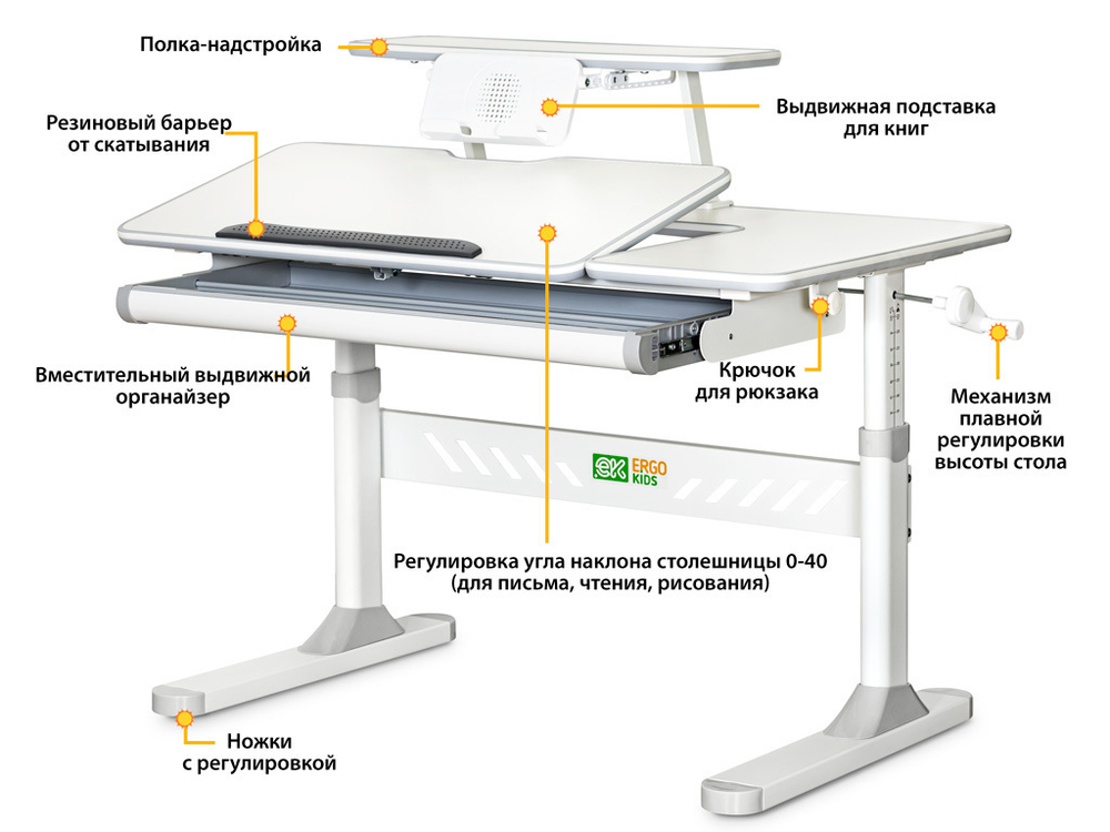 Детский стол Ergokids TH-320 Grey (арт. TH-320 W/G)