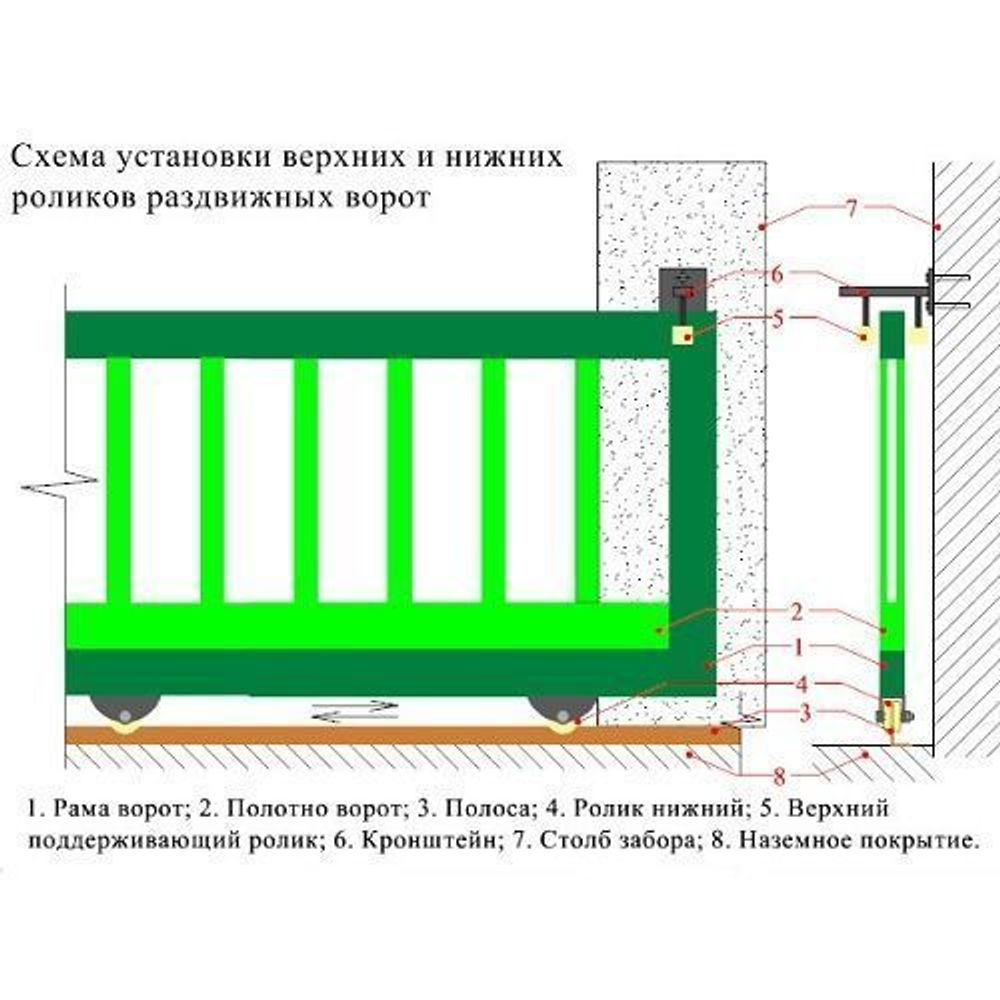 Ролик капролон d-50 под угол на платформе