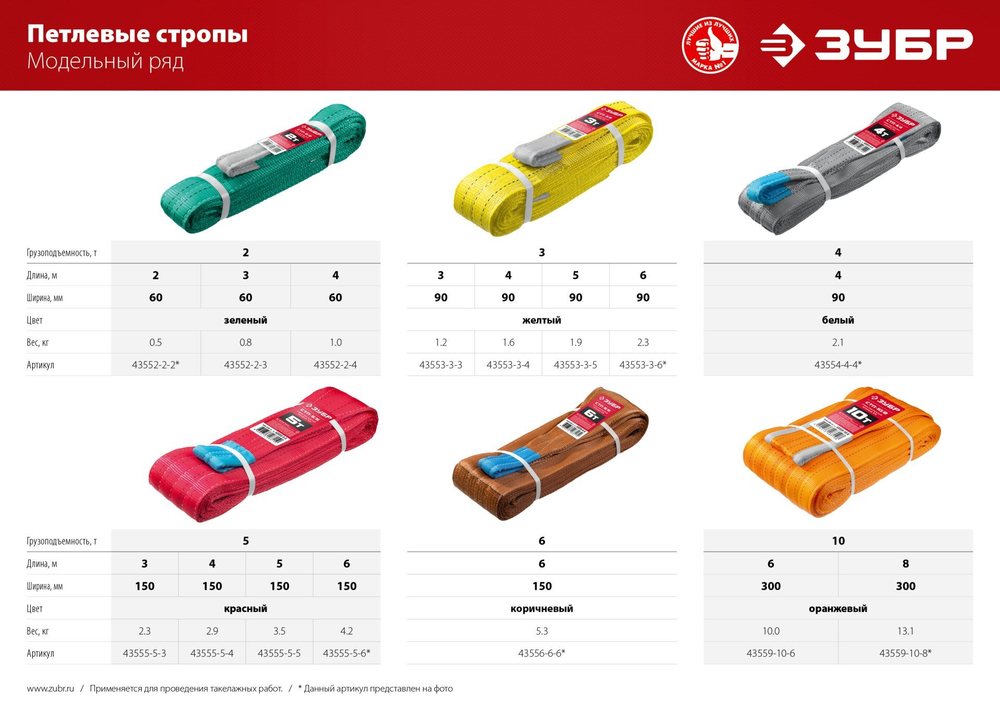 ЗУБР СТП-3/5, желтый, г/п 3 т, длина 5 м, текстильный петлевой строп (43553-3-5)