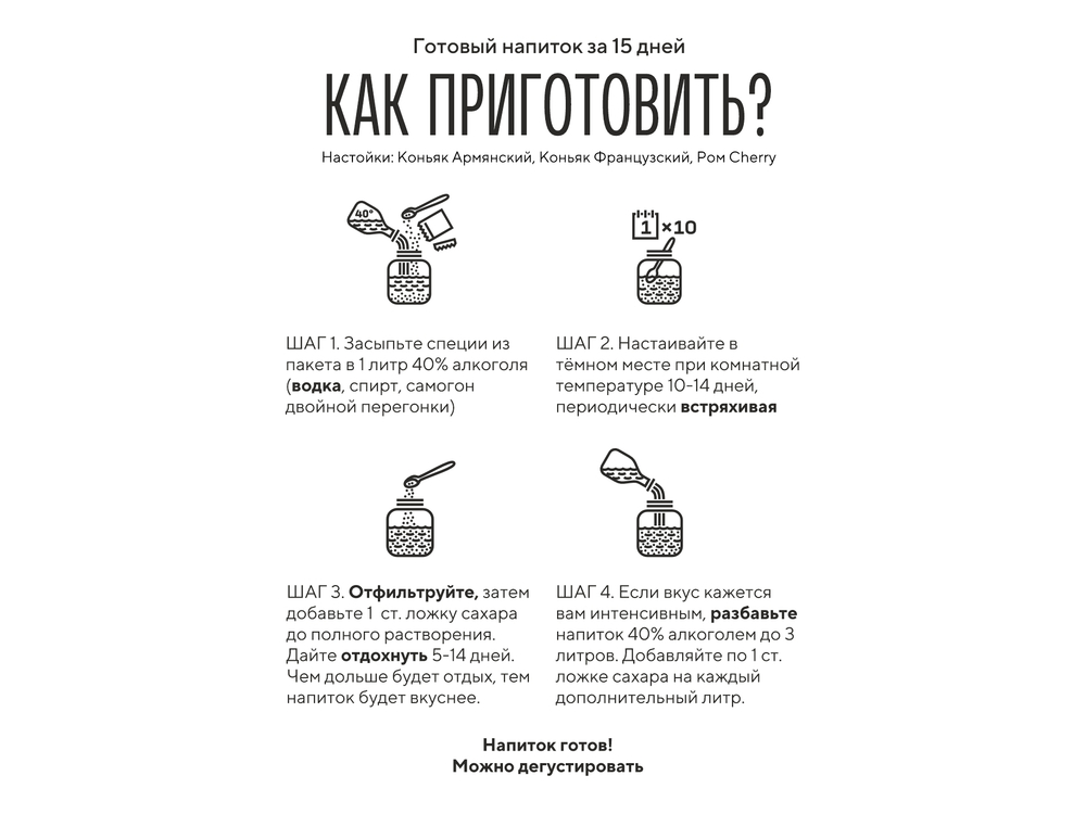 Ром Cherry настойка 1 шт / Лаборатория самогона (Подарок, Выгодная упаковка)
