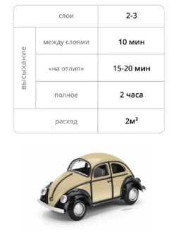 Краска аэрозоль бежевая глянец
