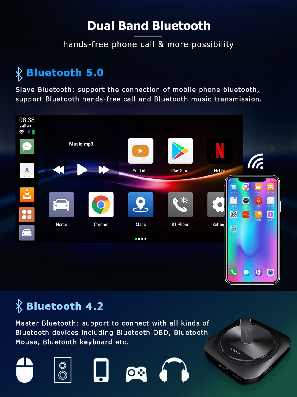 Android-блок для штатного CarPlay KUBERG OL-AI-A3