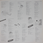 Cyndi Lauper / She's So Unusual (LP)