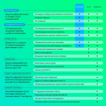 Антивирус Kaspersky Standard 3 устр 1 год Новая лицензия Ключ активации [kl1041rdcfs]