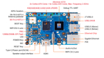 Orange Pi 4 Pro 4GB