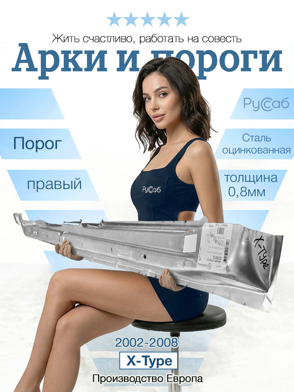 Порог правый Ford Fiesta 2002-2008 (Klokkerholm)