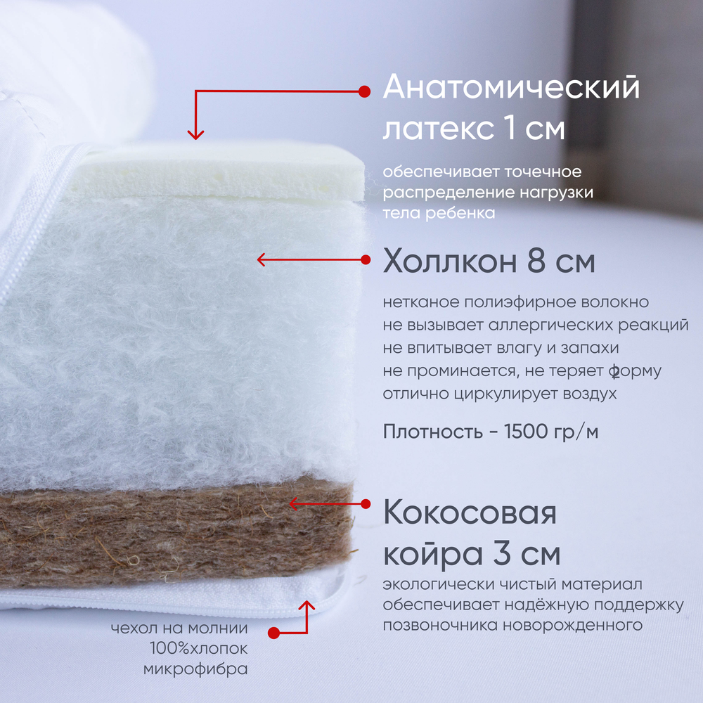 Матрас детский "ИЛЬЯ МУРОМЕЦ", Микрофибра