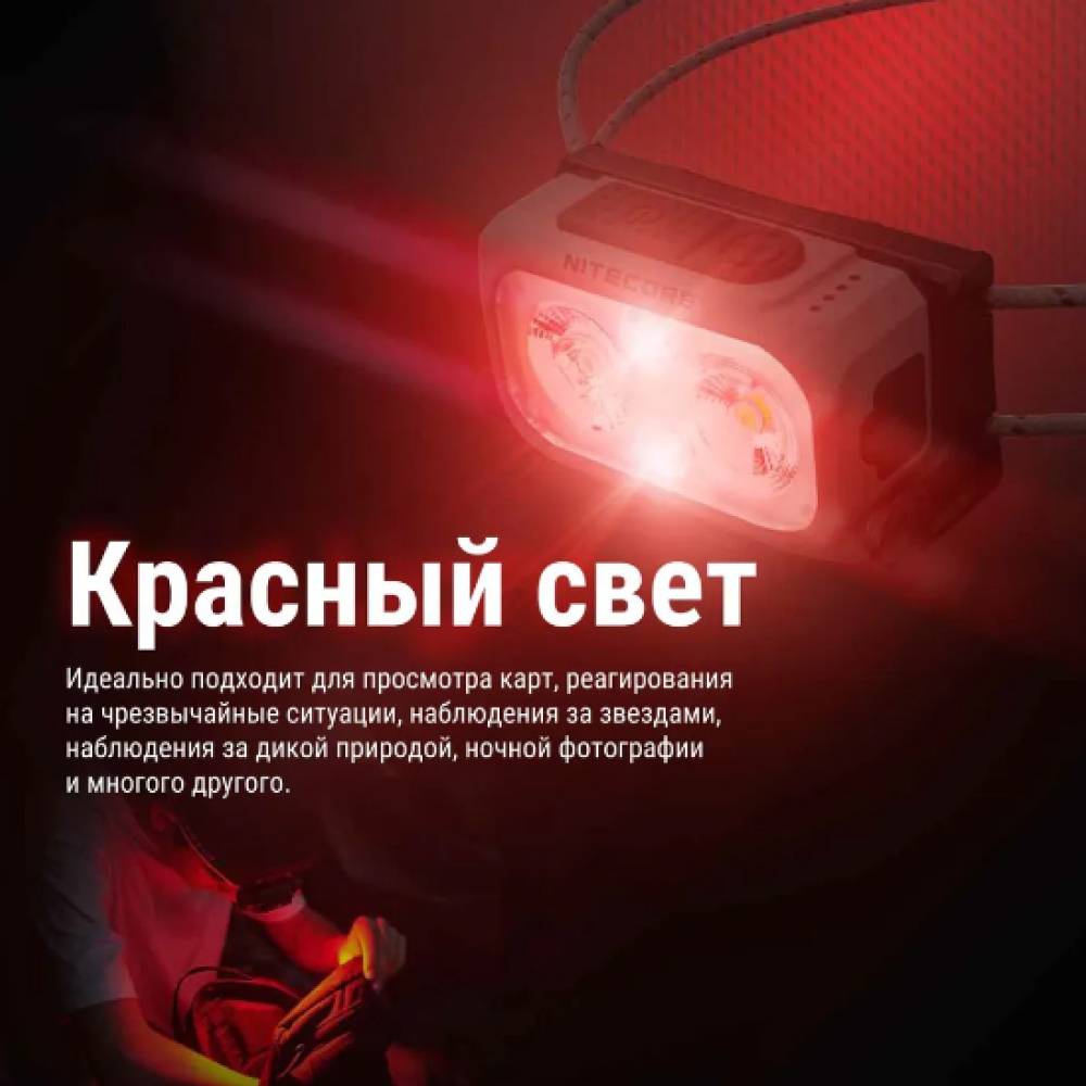 Фонарь налобный Nitecore NU21 360 люмен сверхлегкий 44г дальность 58м