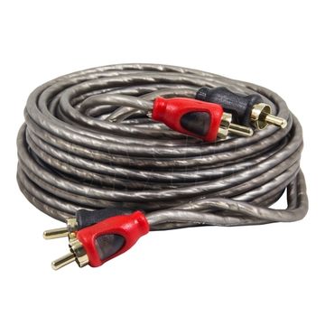 Межб. кабель AMP FRCA-5 5м