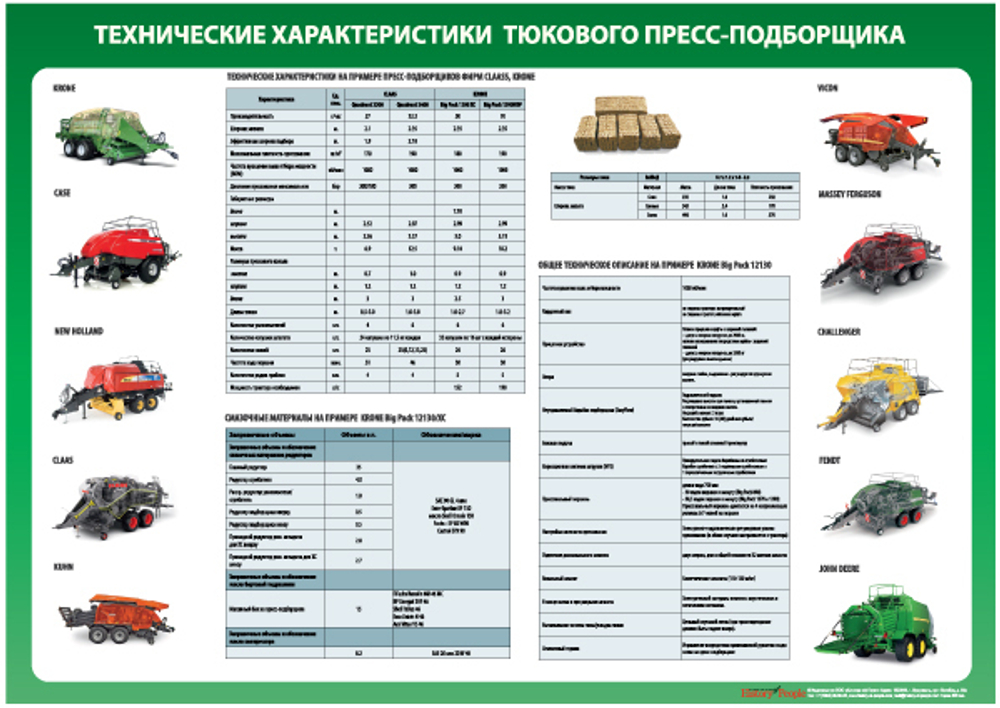 Устройство тюкового пресс-подборщика