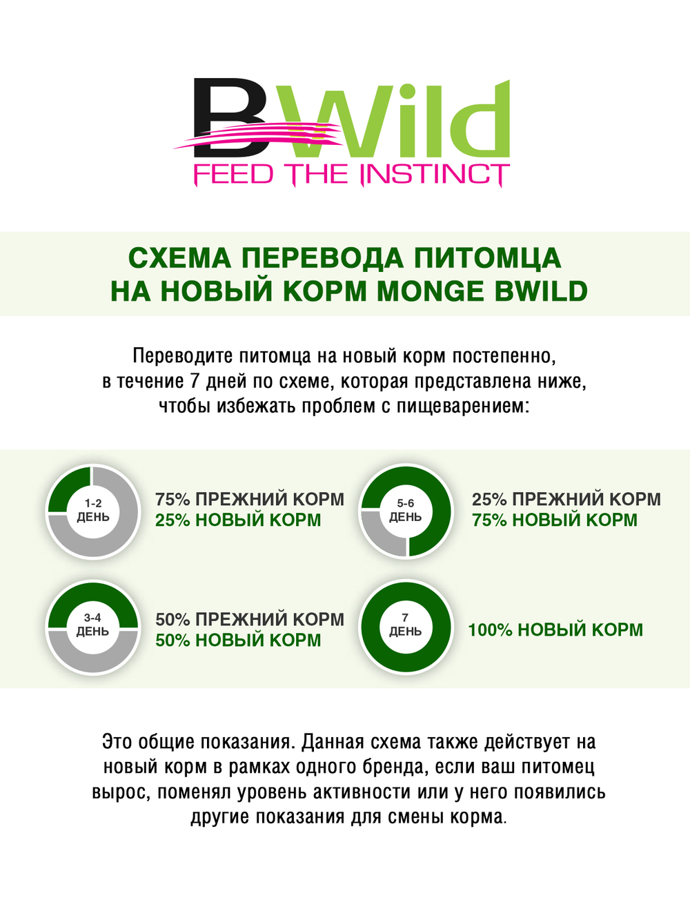 Сухой корм Monge Cat BWild LOW Hare для взрослых кошек, низкозерновой из мяса зайца 1,5 кг