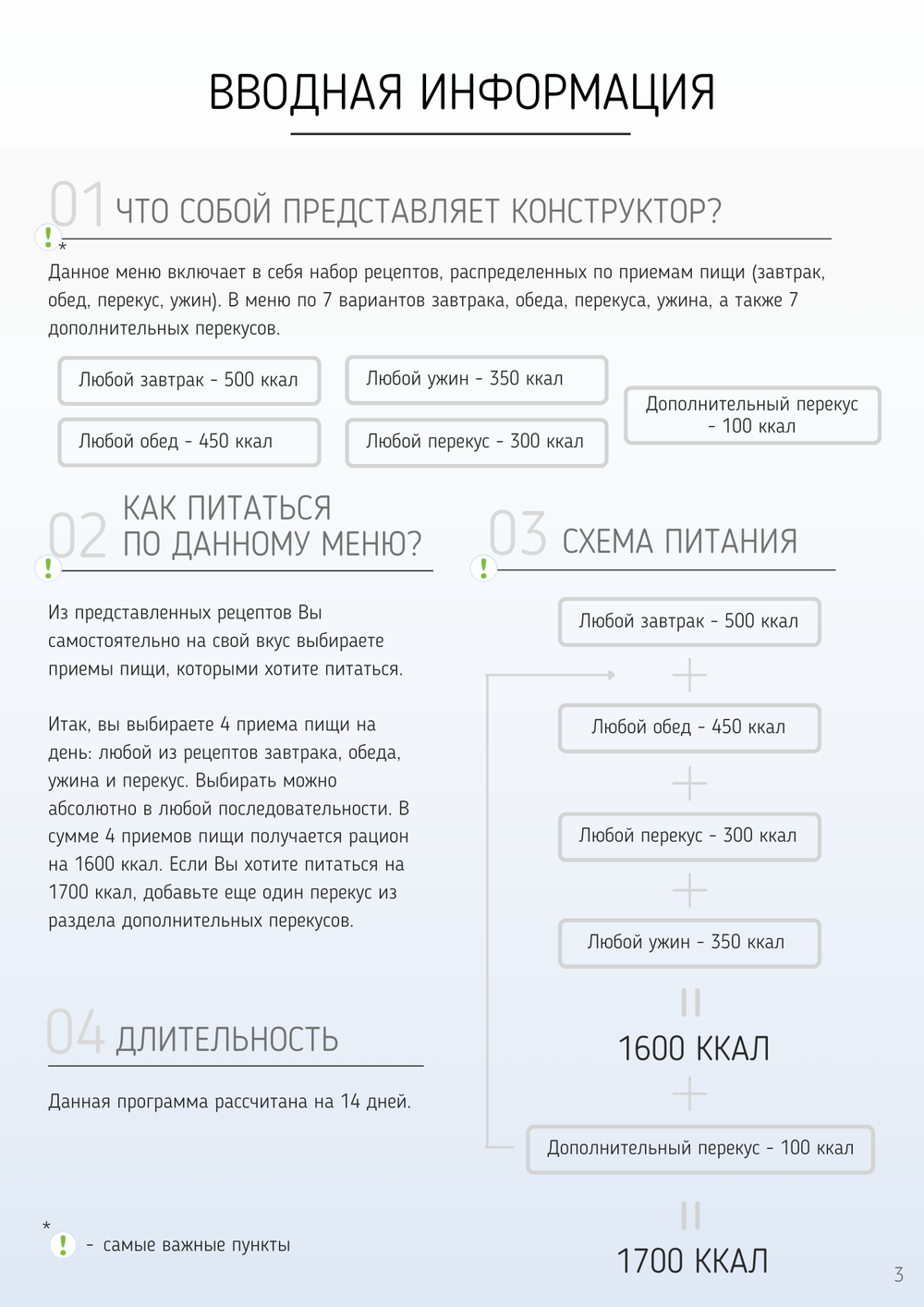 Меню-конструктор на 14 дней 1600-1700 ккал (2024 г.)